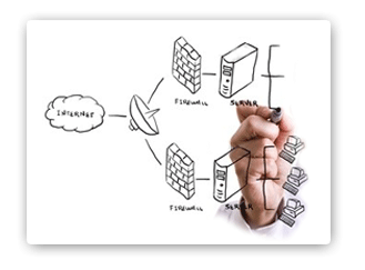 firewall solutions